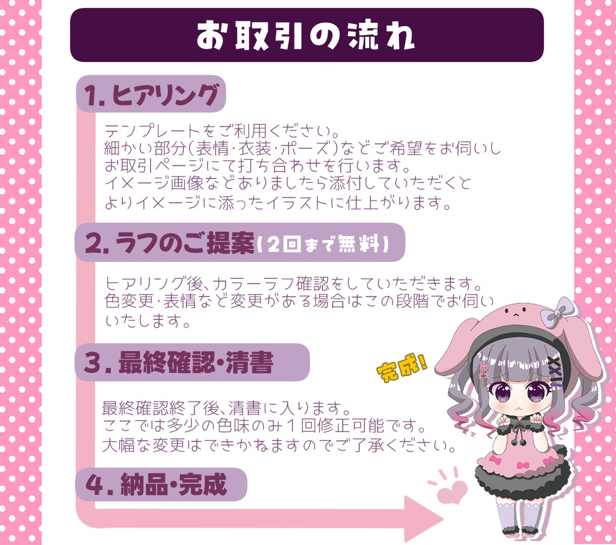 商用無料！アイコンやミニキャライラストを作成します イメージに寄り添うイラストを作成いたします＊ イメージ3