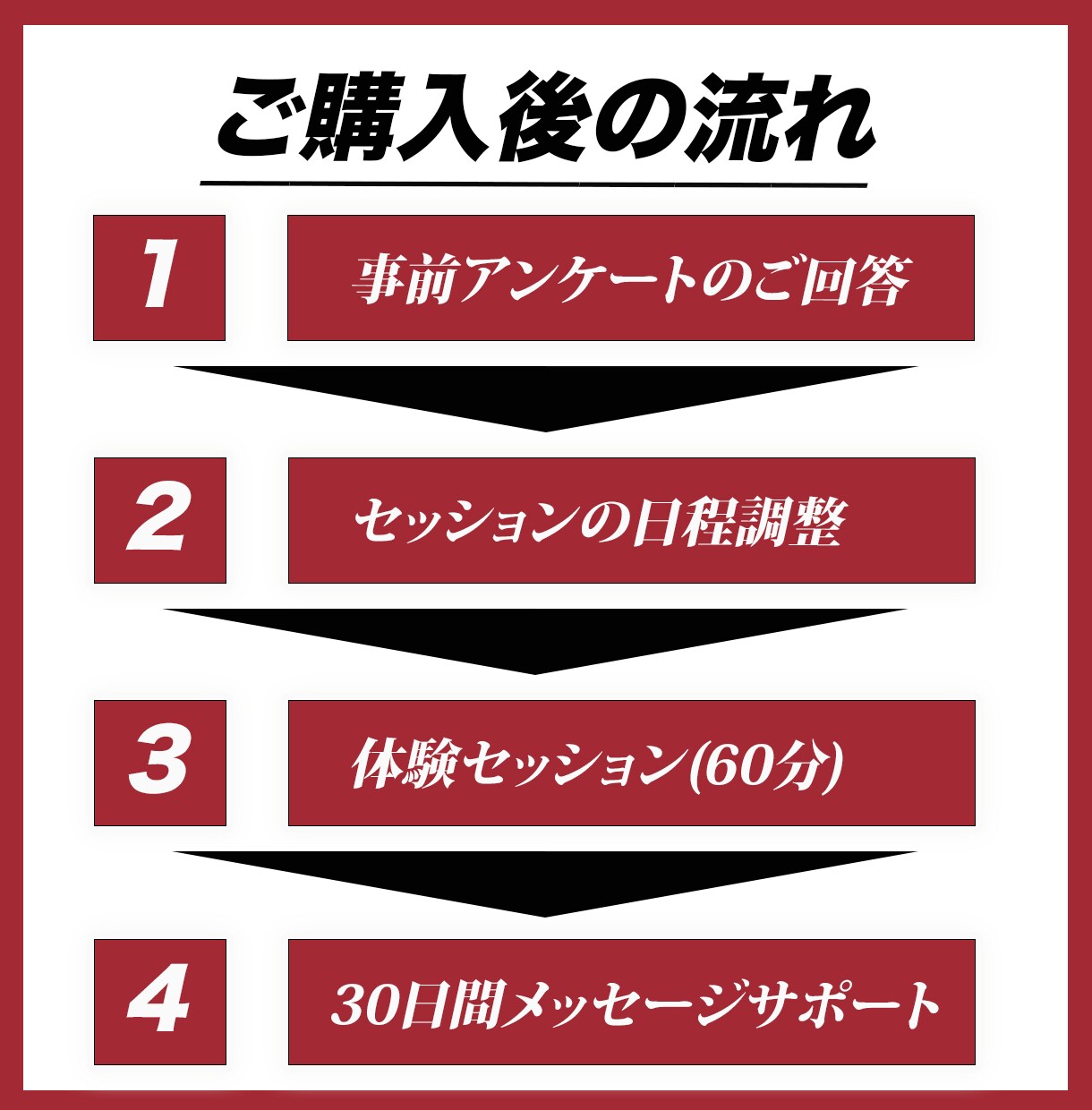 5月末まで限定1,500円！コーチングします 自分の制限を言語化し、自信と行動力を取り戻す体験コーチング イメージ3