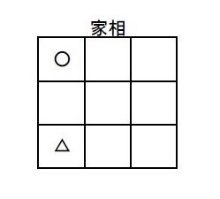 八卦推命 運勢鑑定 在宅マスター講座をお届けします 初心者でも簡単！全く新しい運勢鑑定法をマスターできます。 イメージ4