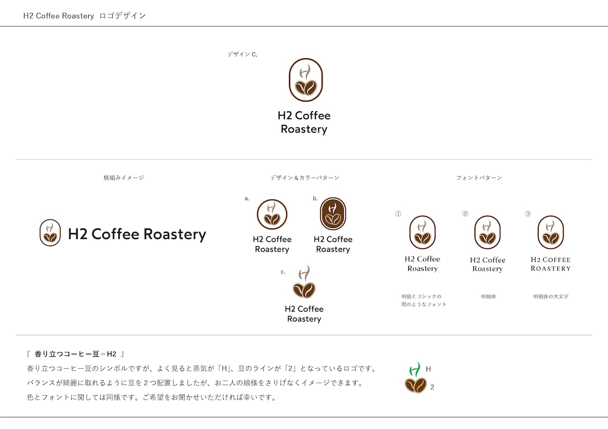 想いを込めたロゴをプロが丁寧に作ります ◆コンセプトを大切に、たった一つの長く愛されるロゴを作ります イメージ6