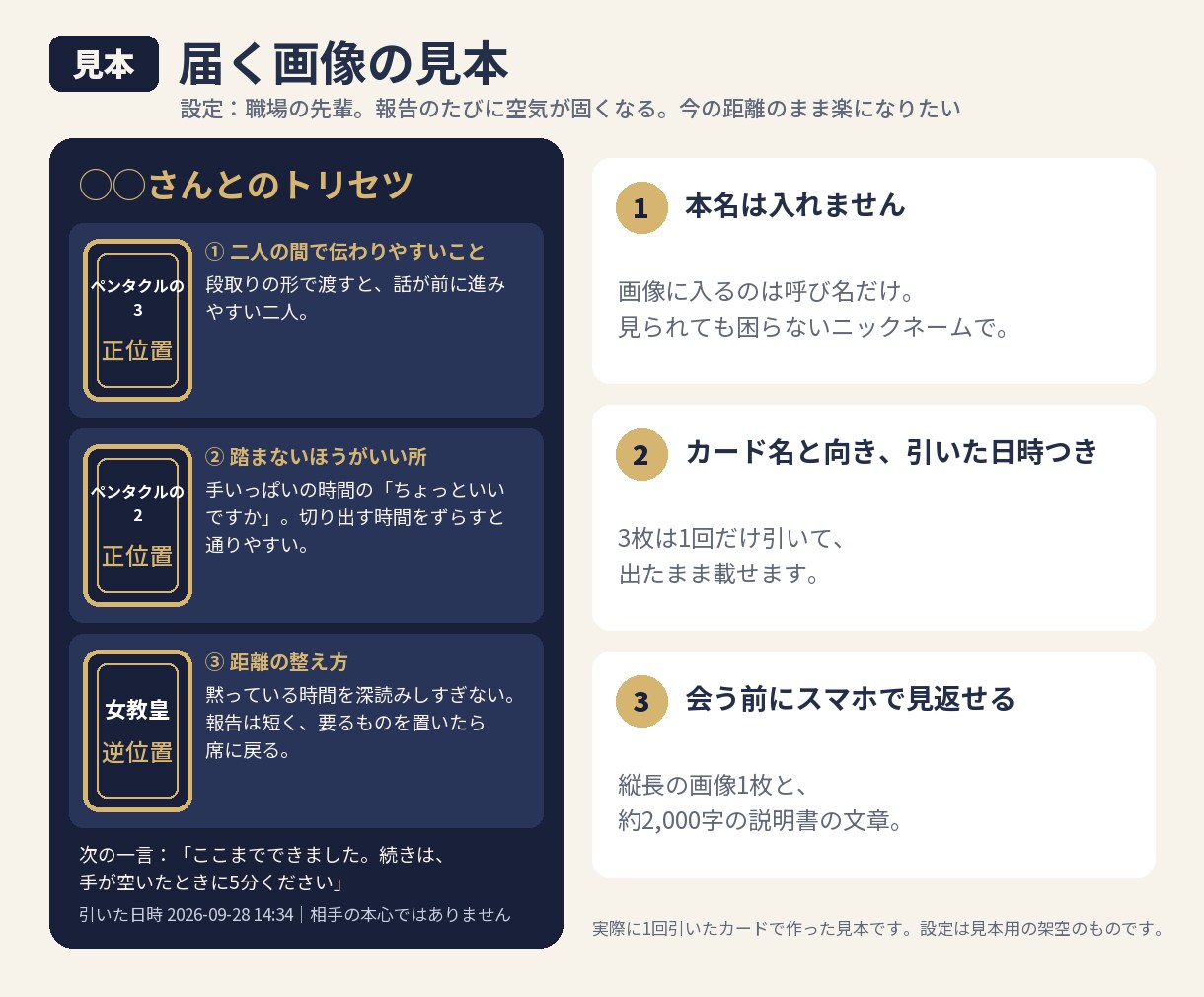 恋も職場もあの人とのトリセツをタロットで作ります 会う前にスマホで見返せる、あの人との付き合い方の説明書 イメージ2