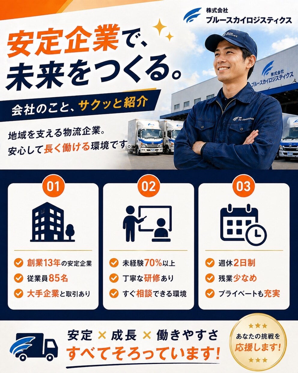 採用に強い求人画像制作します 応募が増える求人デザインを制作 イメージ3