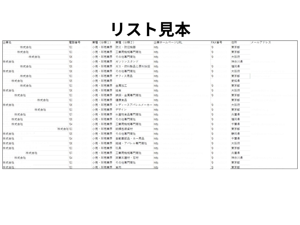 営業で使える！小売業・卸売業リストを即納します BtoB向け法人営業リスト｜小売業・卸売業に特化！ イメージ2