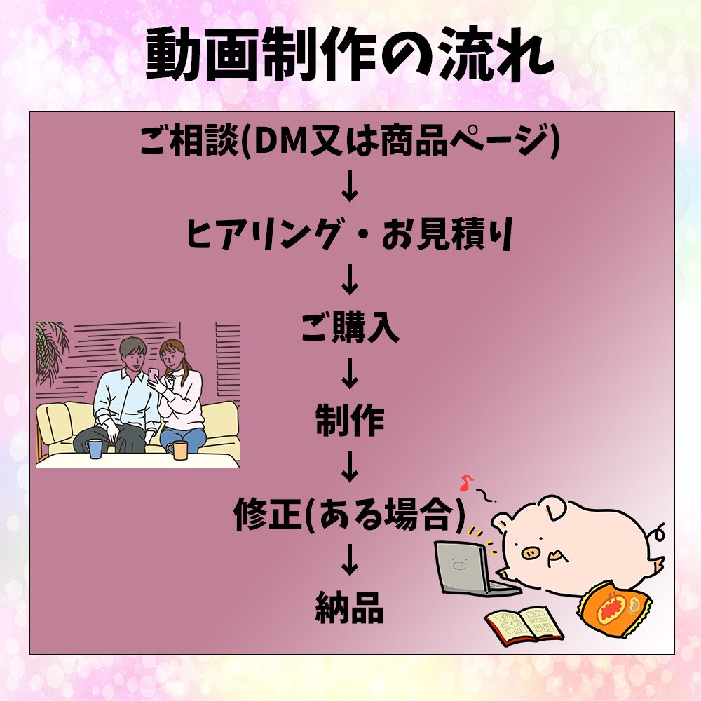ゆっくり解説・実況などYMM4 を用いた編集します 納品本数30本以上のプロがYMM4で動画を制作します イメージ2