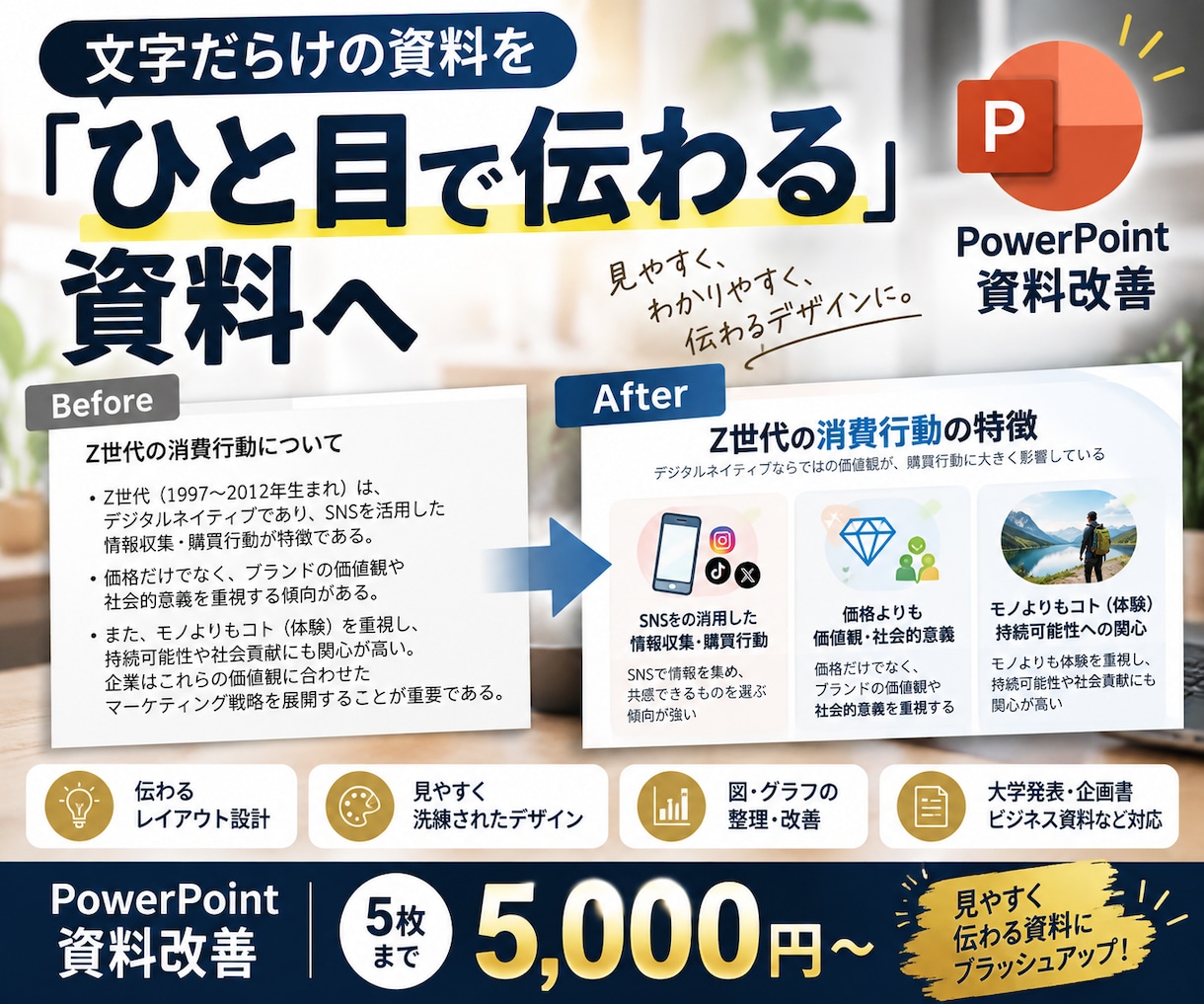 PowerPointを見やすく改善します 文字だらけの資料を「ひと目で伝わる」デザインに整えます イメージ1
