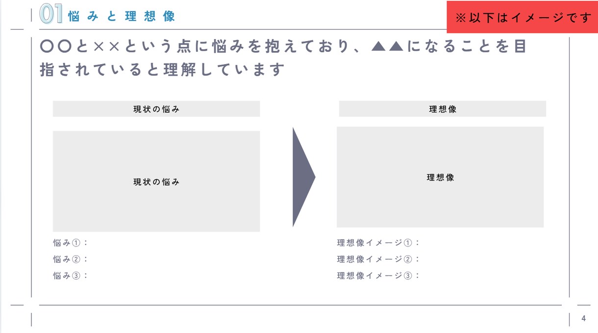 この通りにやればいい。恋の“設計図”を再構築します 無意識が選んできた恋愛パターンを心理×脳科学でリセット イメージ4