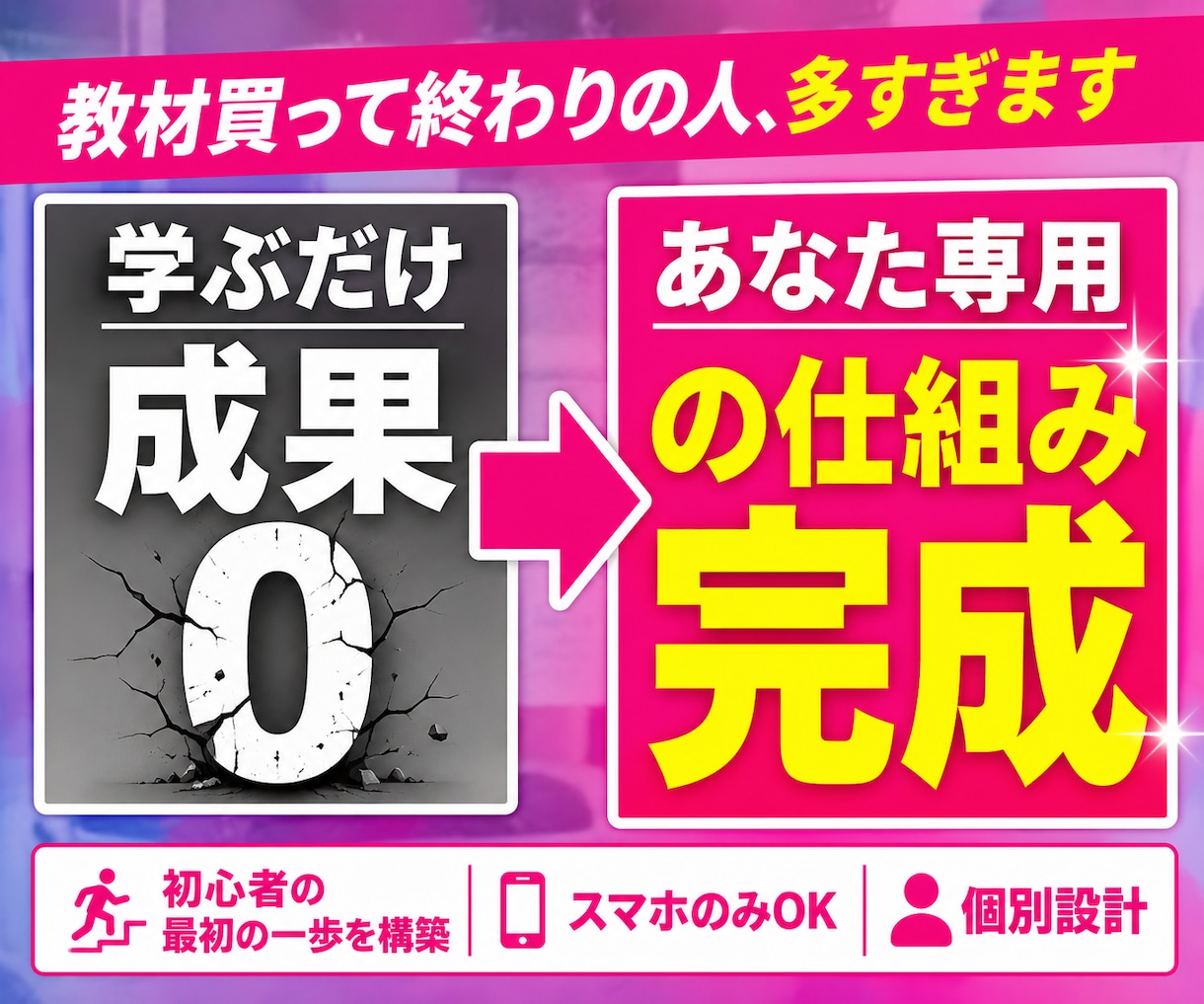 会社員のままAI副業で0→1を突破、仕組み作ります スキル不要／質問に答えるだけ、あなた専用完全オーダーメイド イメージ2
