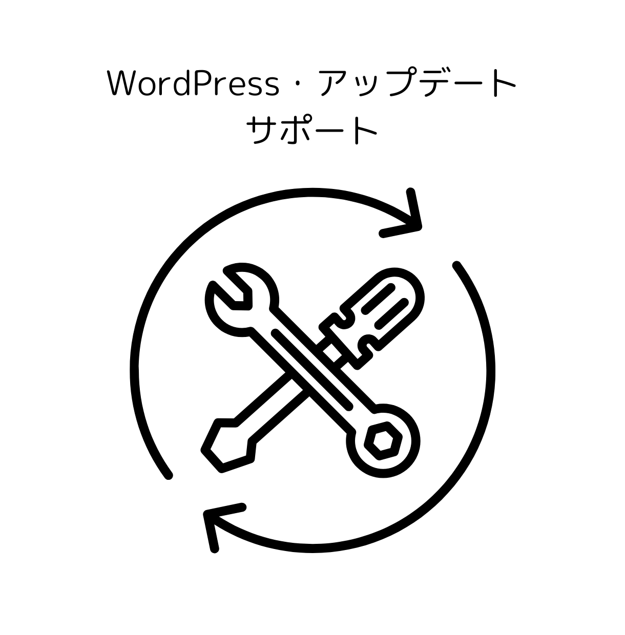WordPressの本体アプデをサポートします アプデ前のバックアップからWP本体アプデまで対応 イメージ1