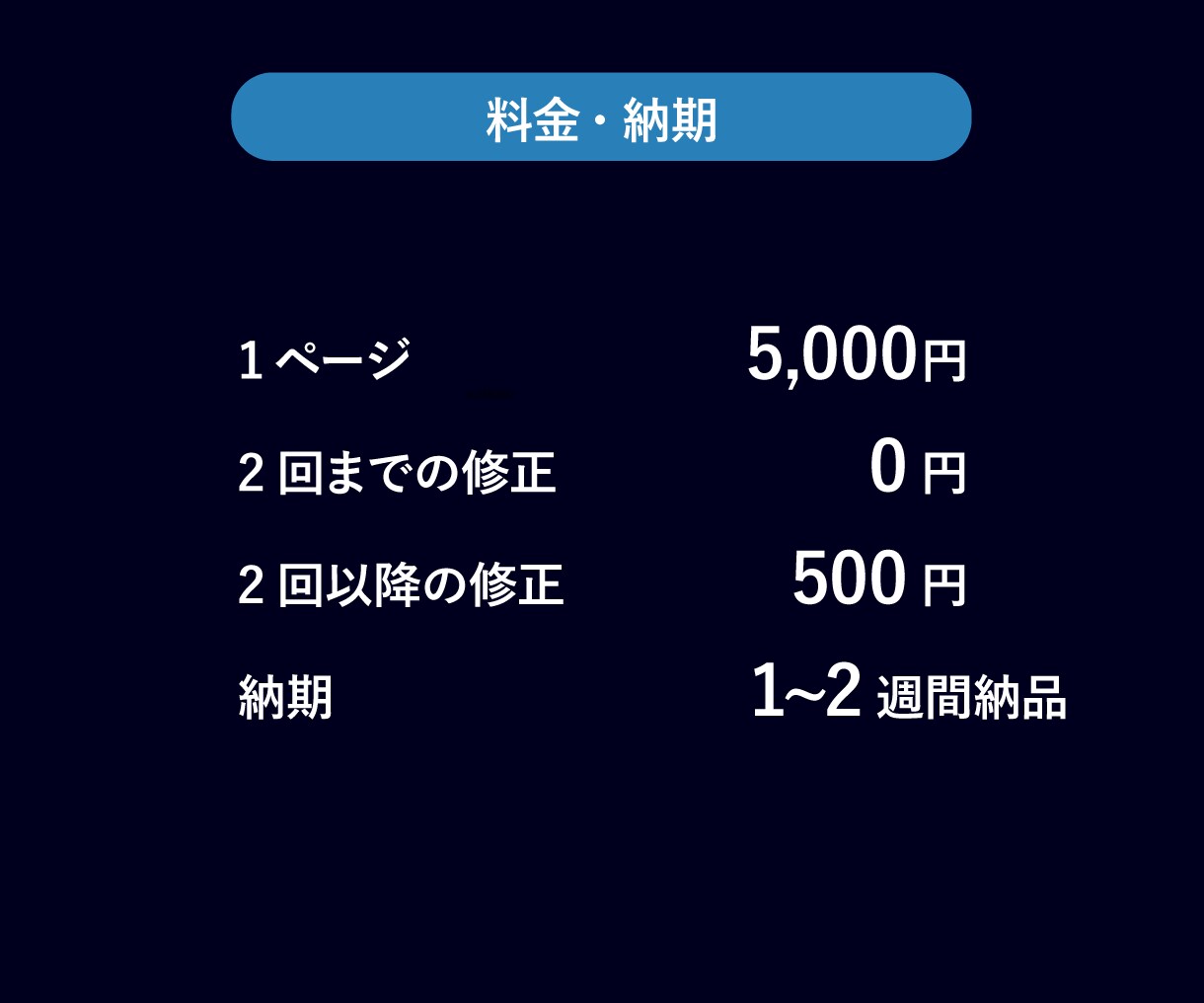 信頼される資料｜売上に貢献するパワポ資料を作ります 伝わるロジカルな資料｜ビジュアルで読み手を動かす、勝てる資料 イメージ2