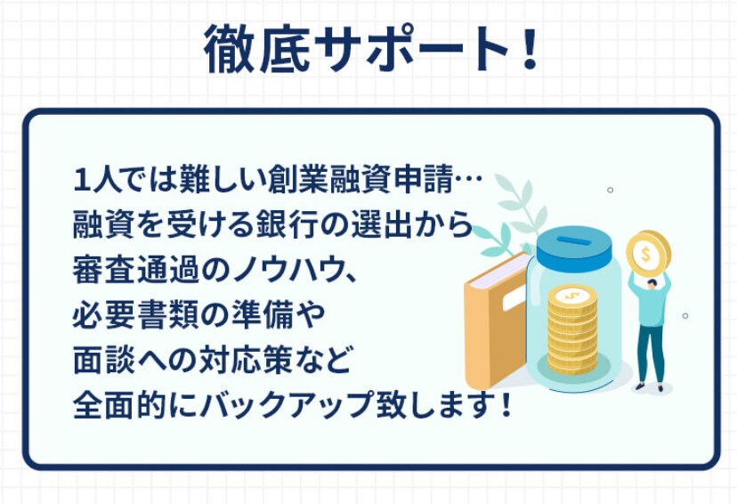元メガ銀行員が【創業融資】計画書を作成します 【残り1枠】銀行側の審査目線で【創業融資】計画書を作成します イメージ1
