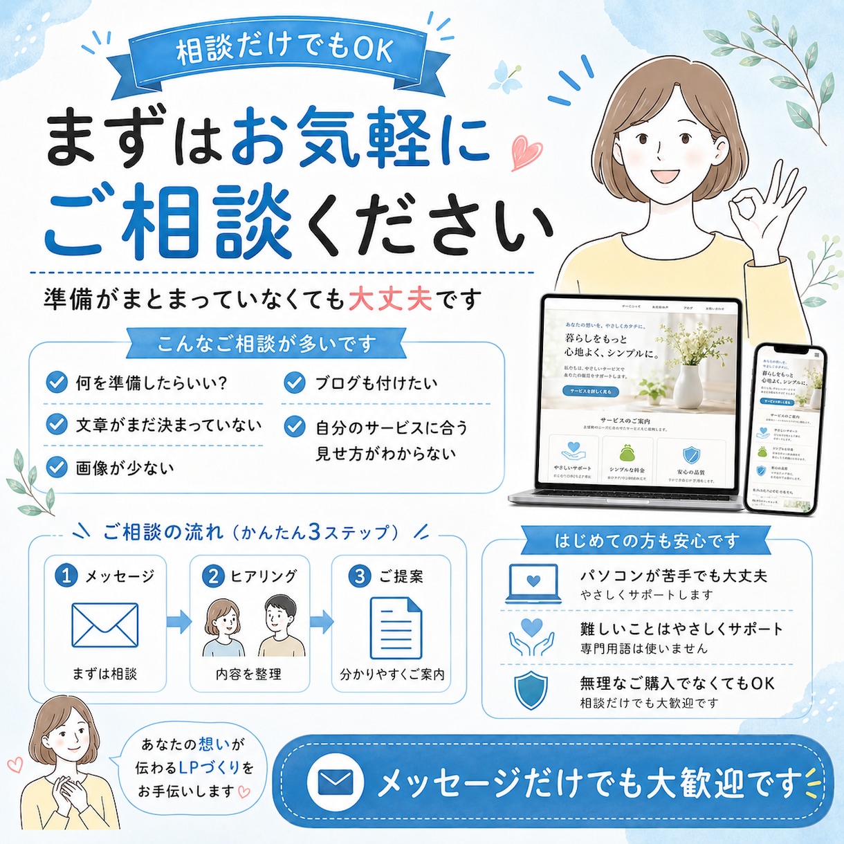 やさしい1枚LPを低価格で制作します パソコンが苦手な方も安心のLP制作 イメージ8