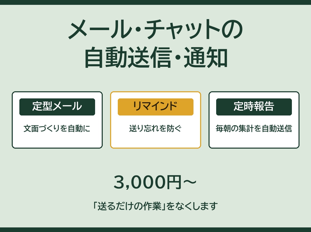 メール送信・通知の自動化ツールを作ります 評価5.0┃毎朝の定型連絡を自動送信に イメージ1