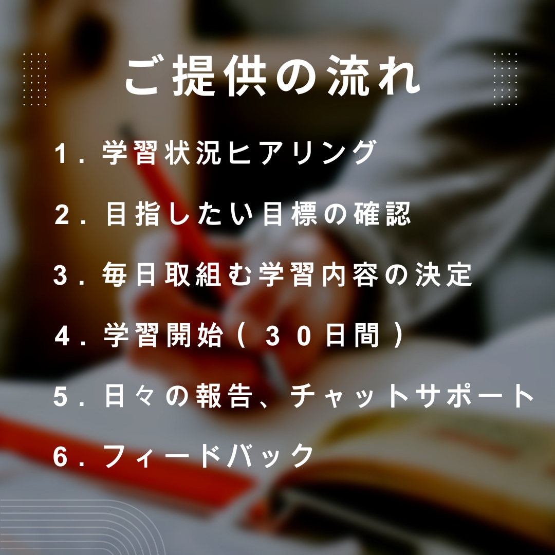 30日で英語習慣を作る！英語学習のコーチングします 1日5分から可能。英語に触れる毎日で英語力アップ イメージ4
