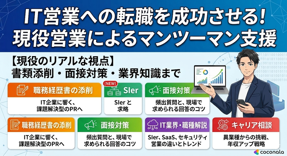 IT営業の転職活動の成功法教えます 現役IT営業が教える！IT業界への転職・キャリア成功戦略 イメージ1