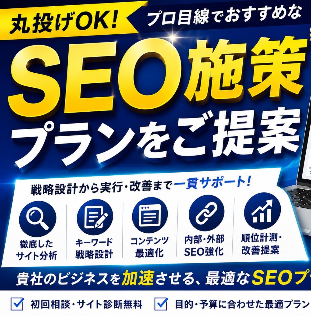 丸投げOK！SEO施策プランをご提案いたします ご予算内でAIO/LLMO/GEO対策ならお任せください！ イメージ2
