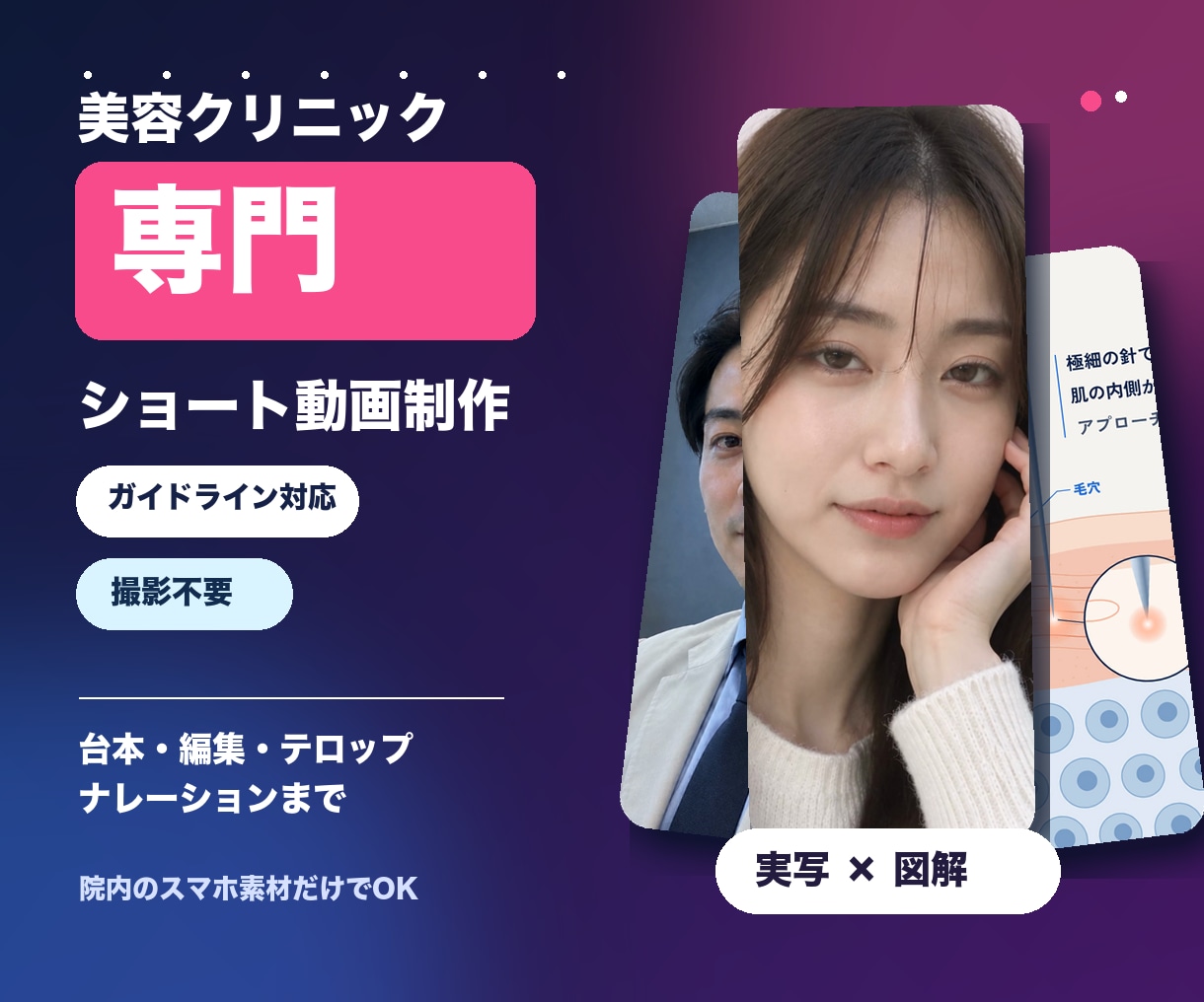 美容クリニック専門｜縦型ショート動画を作ります 院内のスマホ素材あり・なし、どちらでも作れます イメージ1