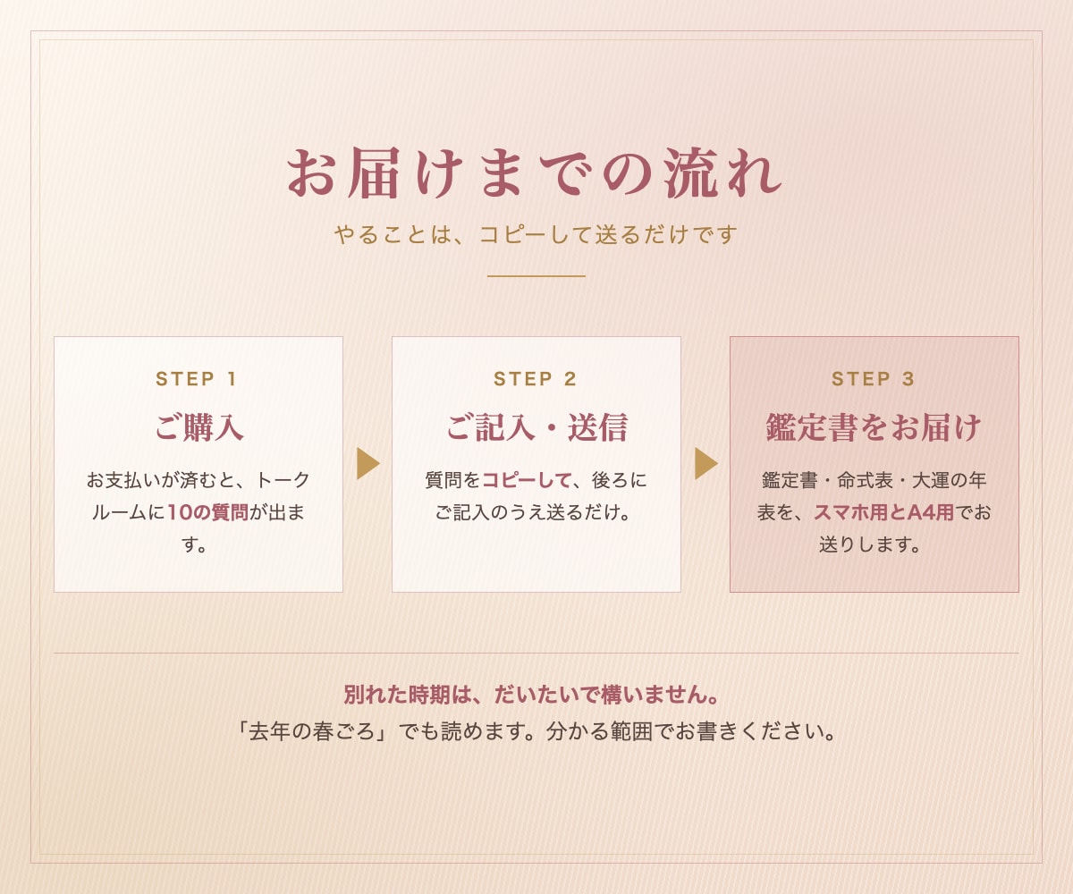 復縁｜四柱推命｜別れた理由と動く時期を占います 縁が切れたのか、時期だったのか イメージ4