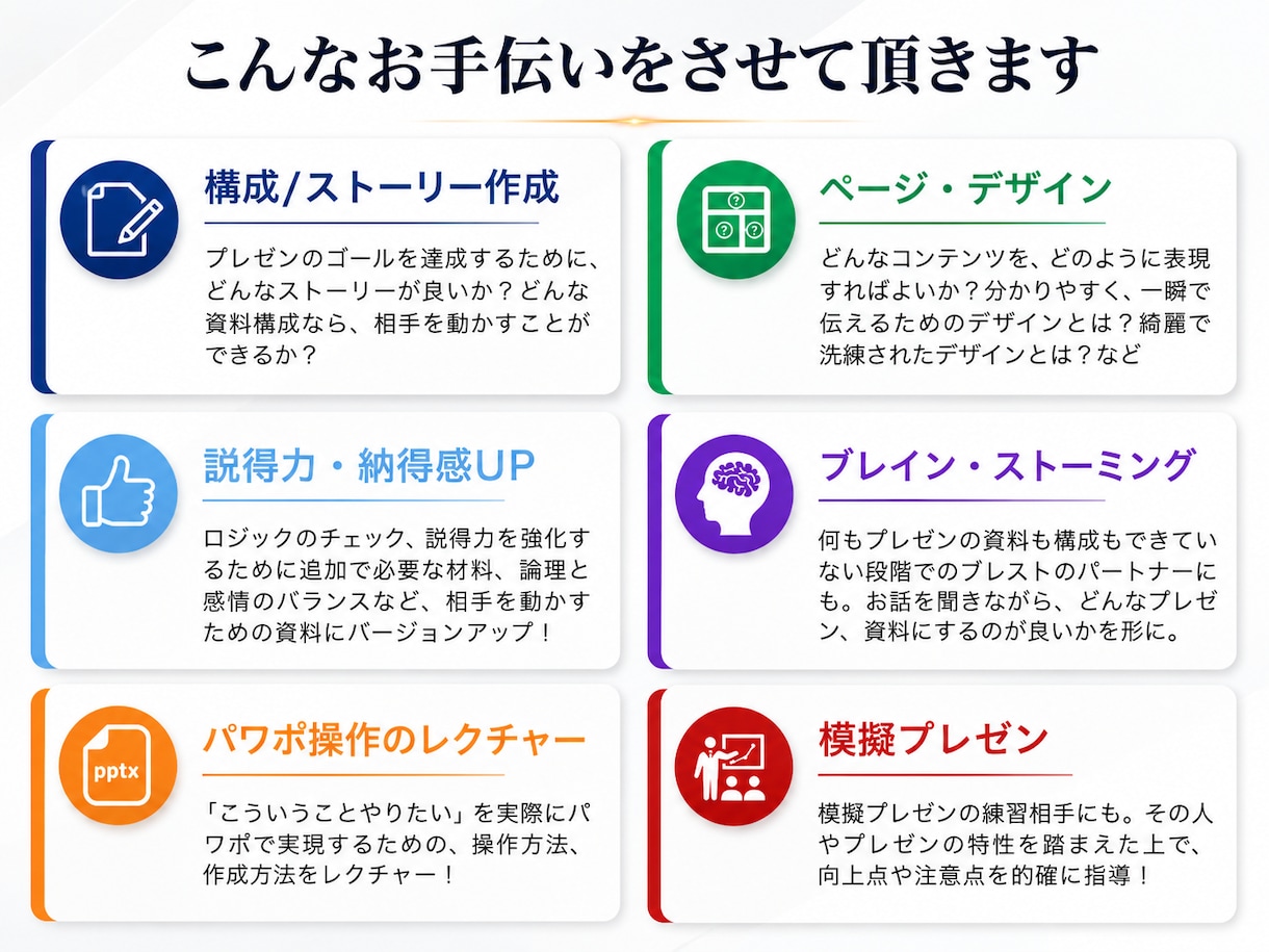プレゼン資料のコンサルします プレゼン資料作成のプロが、あなたの資料の改善点を的確に指導！ イメージ2