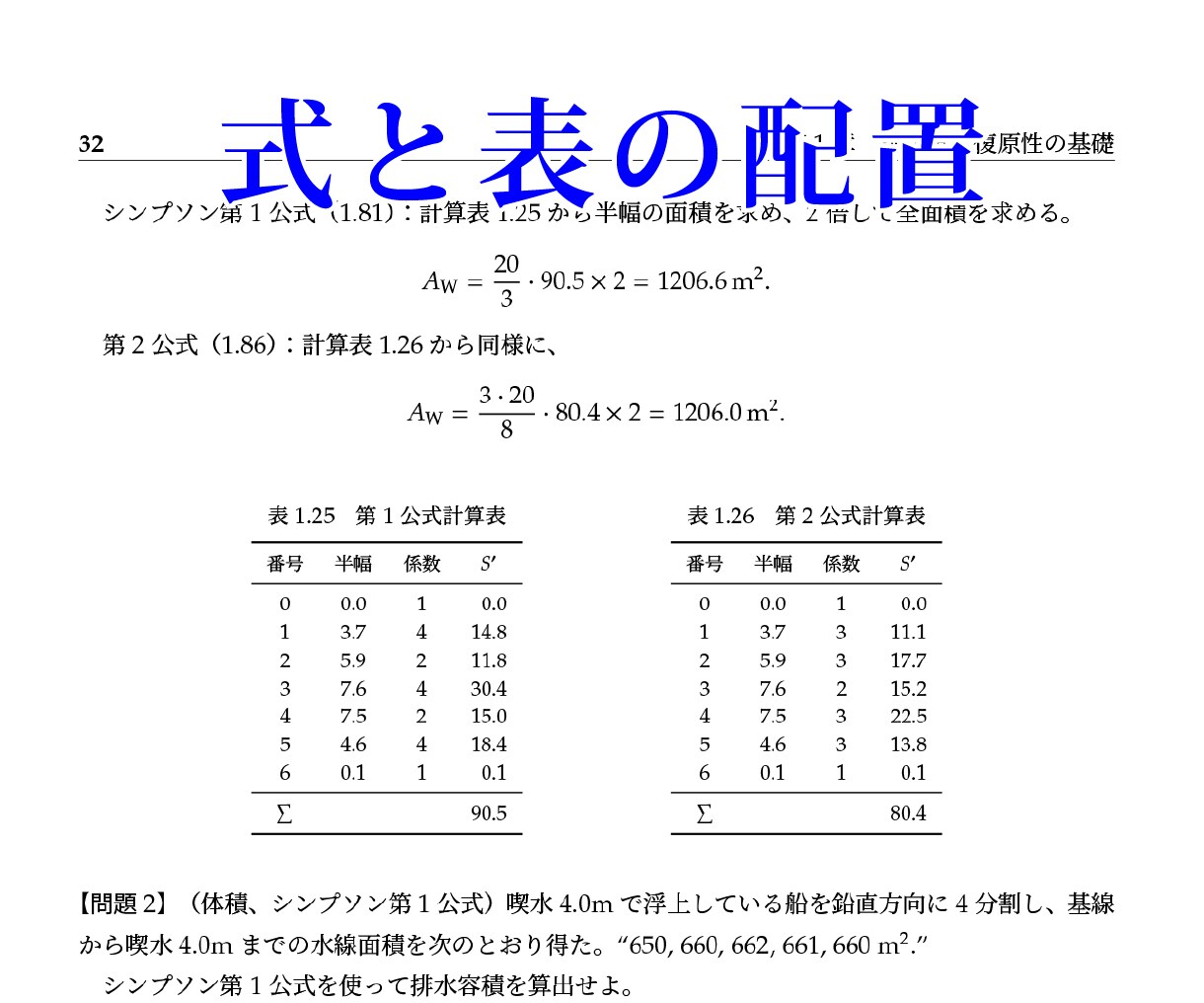 LaTeXで軽やかに美文を作ります 科学論文や本の執筆者様向け！出版経験のある私がサポート！ イメージ4