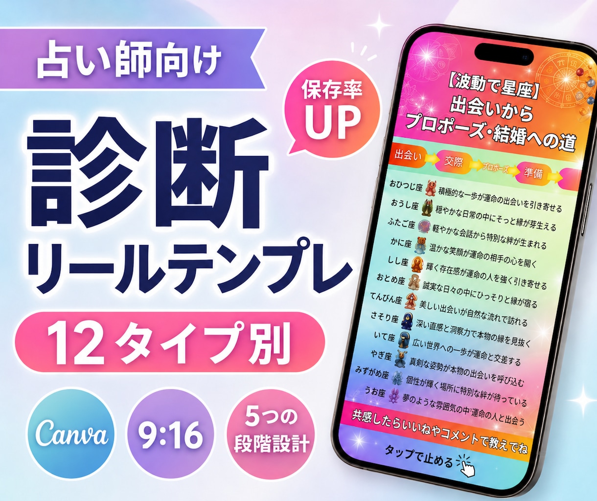 拡散型｜5ステップ診断リール動画テンプレ送ります スマホ完結！アニマル、心理、星座でバズる5段階シナリオ設計 イメージ1