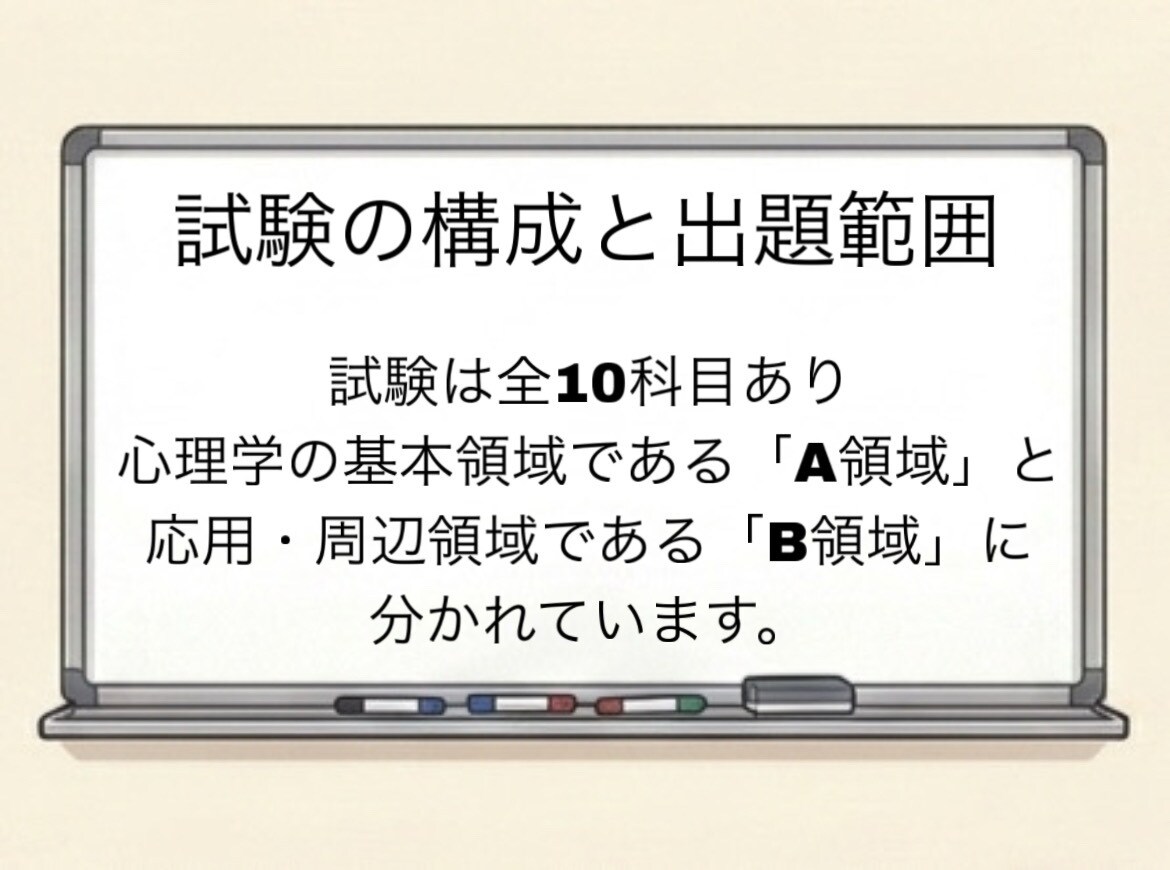 心理学検定に対応した講義を行います 知識ゼロでも大丈夫！心理学を学んで検定に挑戦してみませんか？ イメージ3