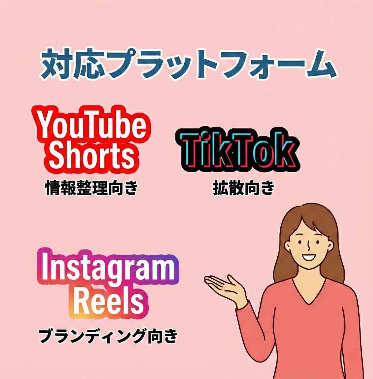 ショート動画向け台本を作成します 考える工程が負担な方へ、構成から台本を作成します イメージ4