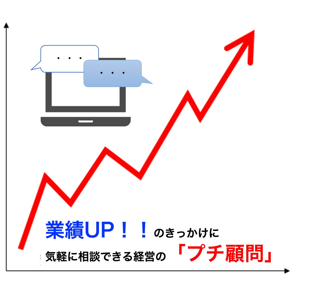 30日コース・プチ経営顧問になります 経営に悩んだ時の強い味方。手軽に相談しちゃいましょう！ イメージ1