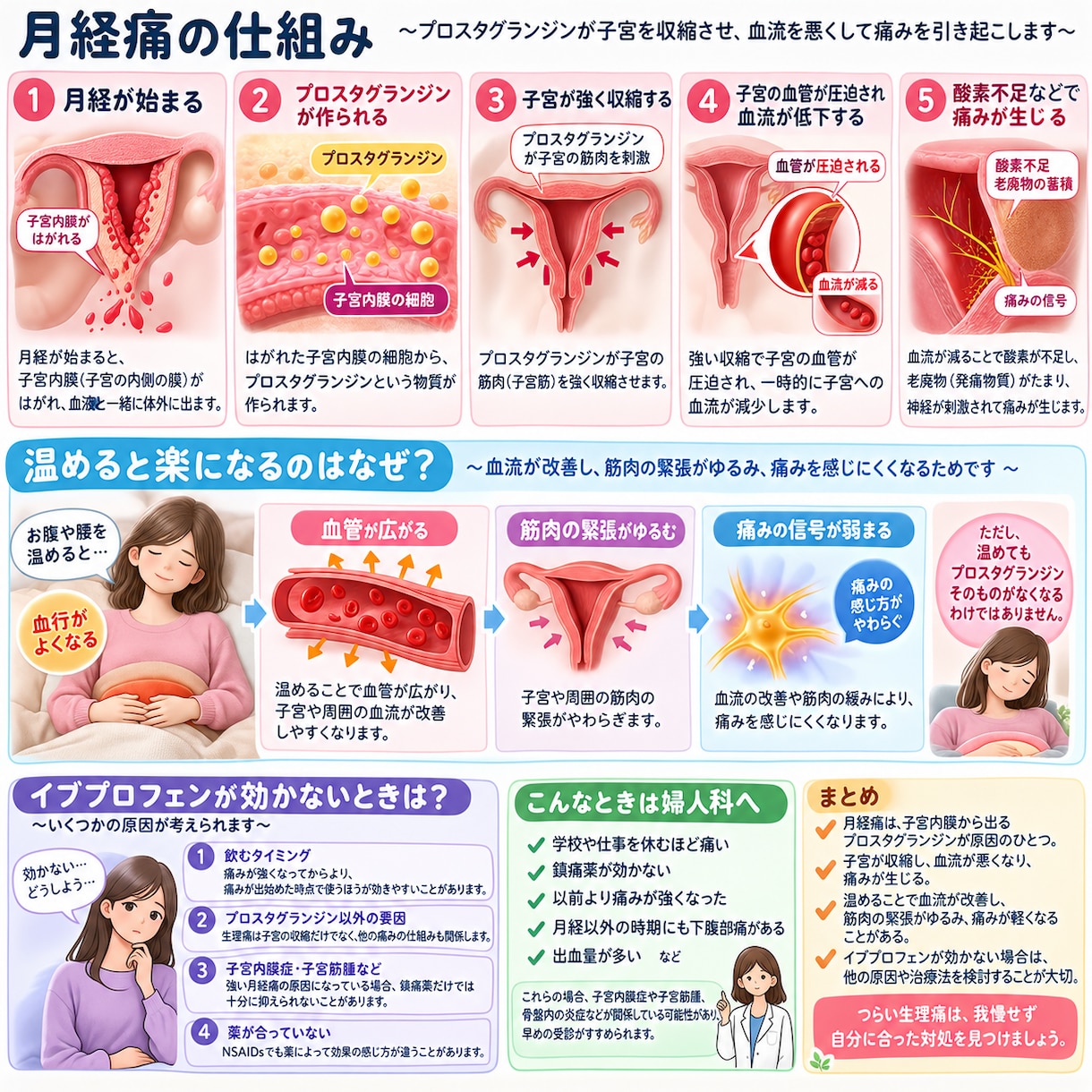 歴9年のプロが冷えを解析し温活カルテを作成します 写真不要・20の質問であなたの不調を徹底分析 イメージ2