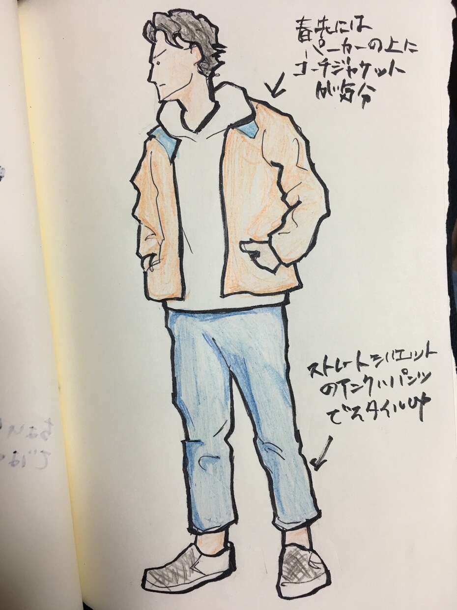 シーン別男性モテファッションを提案します 色々なシーンで印象が良くなるファッションを提案します。 イメージ1