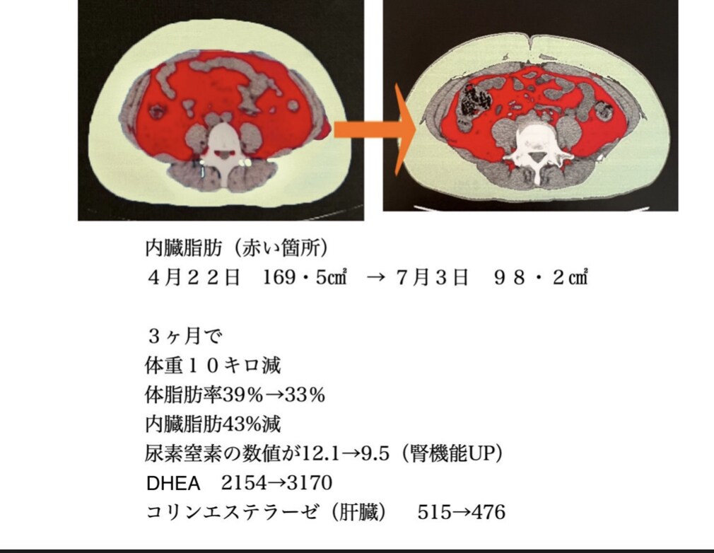あなたの体質にあった食事メニュー提案します 今ある不調を改善し、毎日笑顔で元気に過ごしませんか？ イメージ3