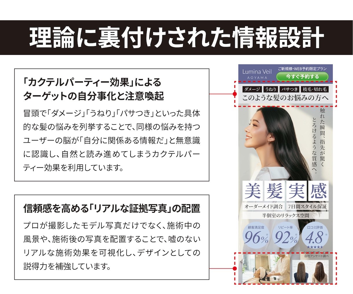 広告バナー付｜販促歴20年のプロがLP作成します 「売れる見せ方」を設計。構成から納品まで一律価格でご提供。 イメージ4