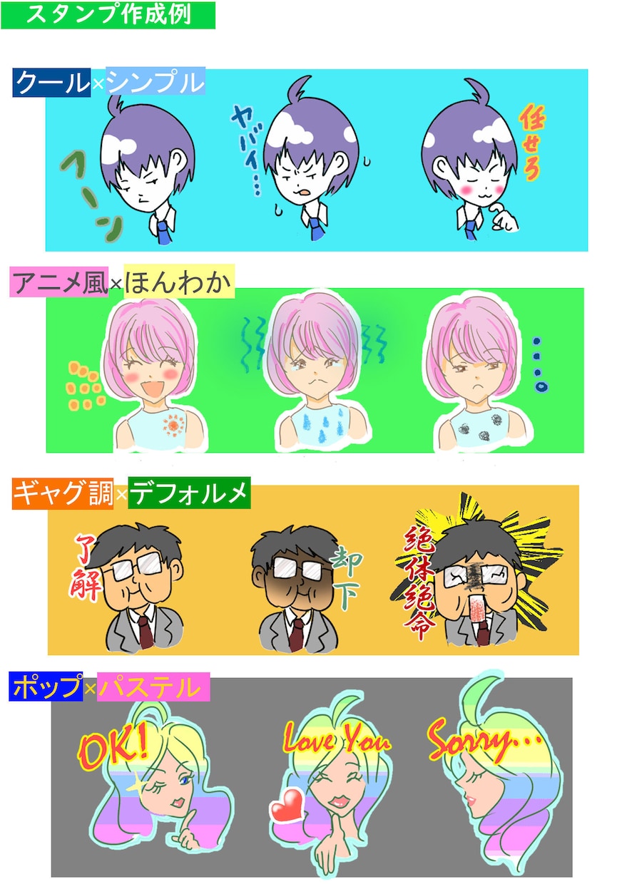 身内でわいわい楽しい♪LINEスタンプ作ります 個人や社内で自分たちだけのスタンプで楽しいやりとりを♪ イメージ2