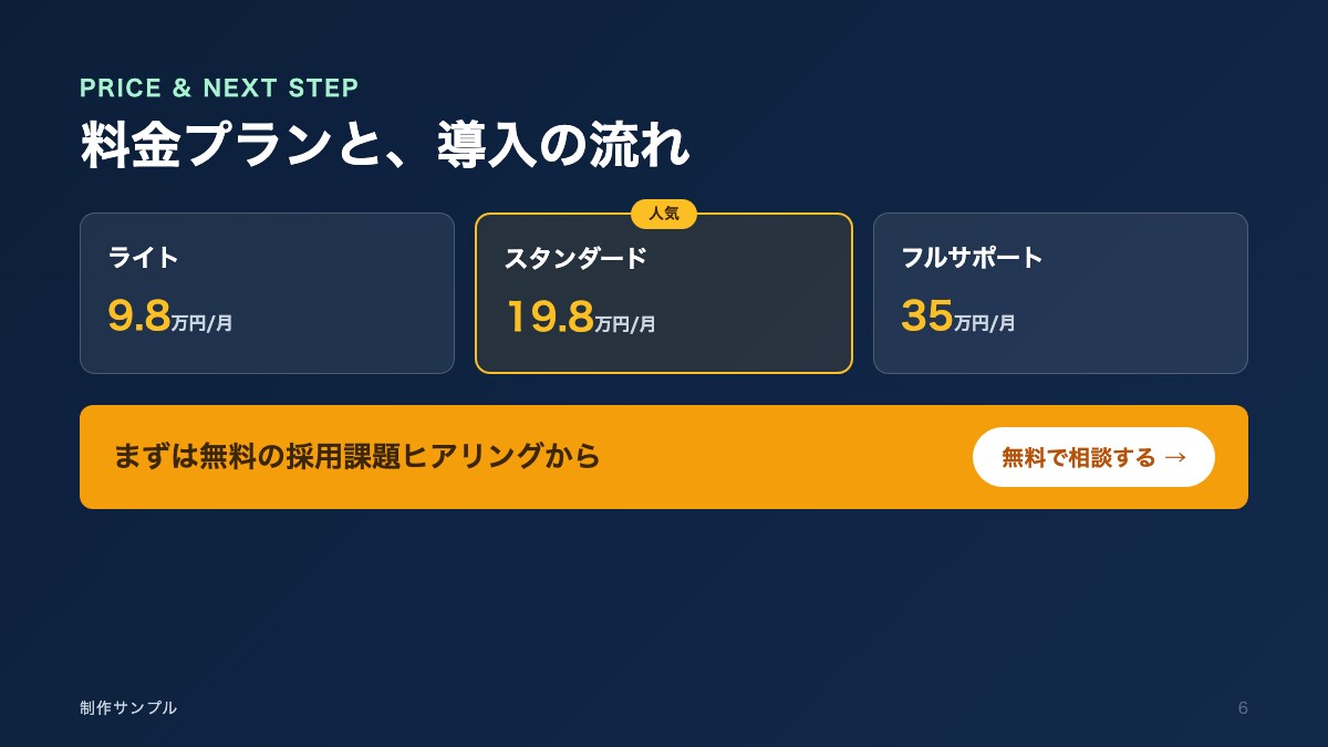 売れる営業資料・提案書を戦略から作成します 元事業部長×AIで設計。商談・集客が動く資料を最短スピードで イメージ7