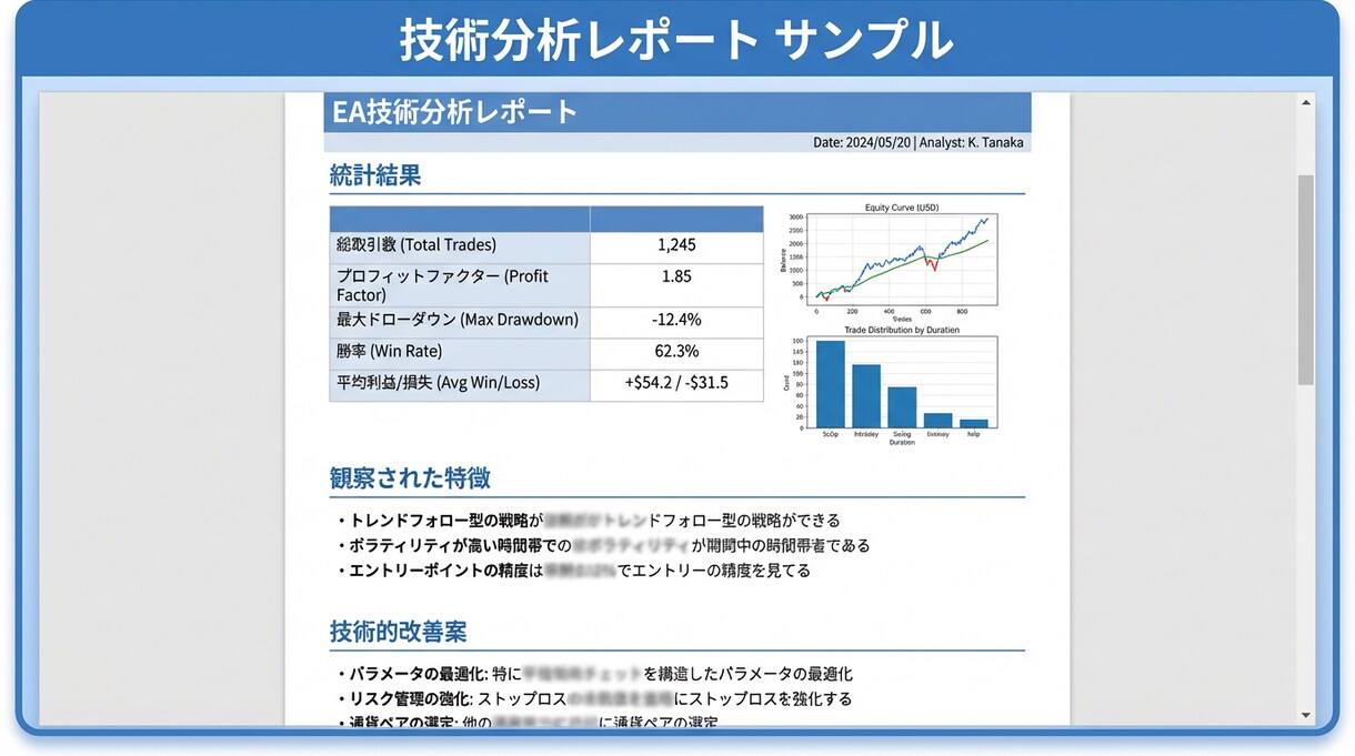 FX バックテスト代行｜EA分析レポートが付きます 無料相談で最適プラン提案｜明朗会計｜3,000円〜 イメージ6