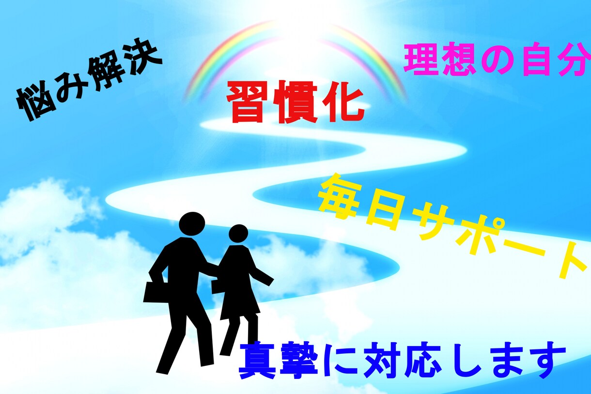 目標達成につながる「習慣と行動ルール」を作ります 目標を具体的な行動計画に落とし込みます。習慣化のサポートも！ イメージ1