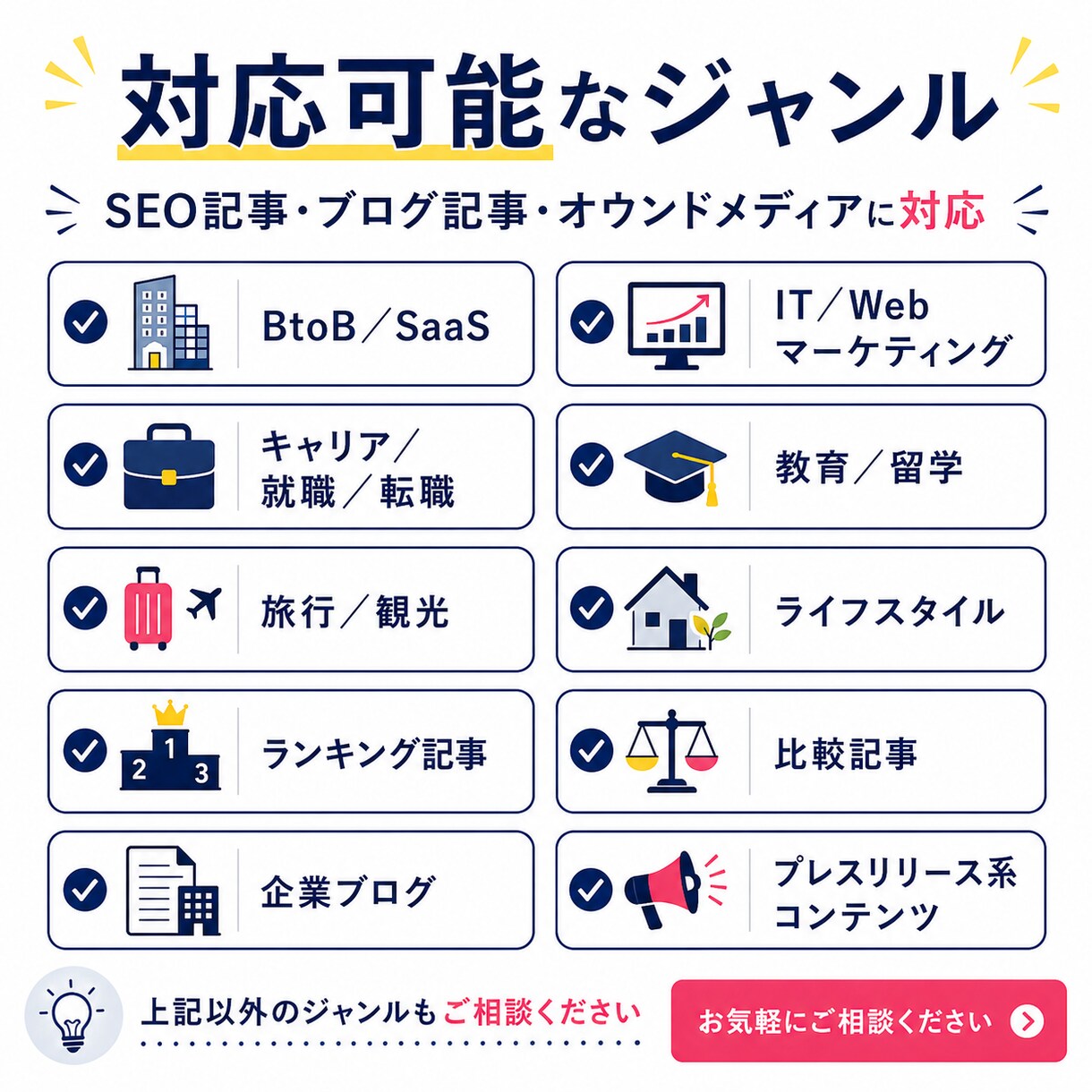 検索意図に沿ったSEO記事をプロが執筆します -記事の執筆にお困りなら-構成から執筆まで丁寧に対応 イメージ2