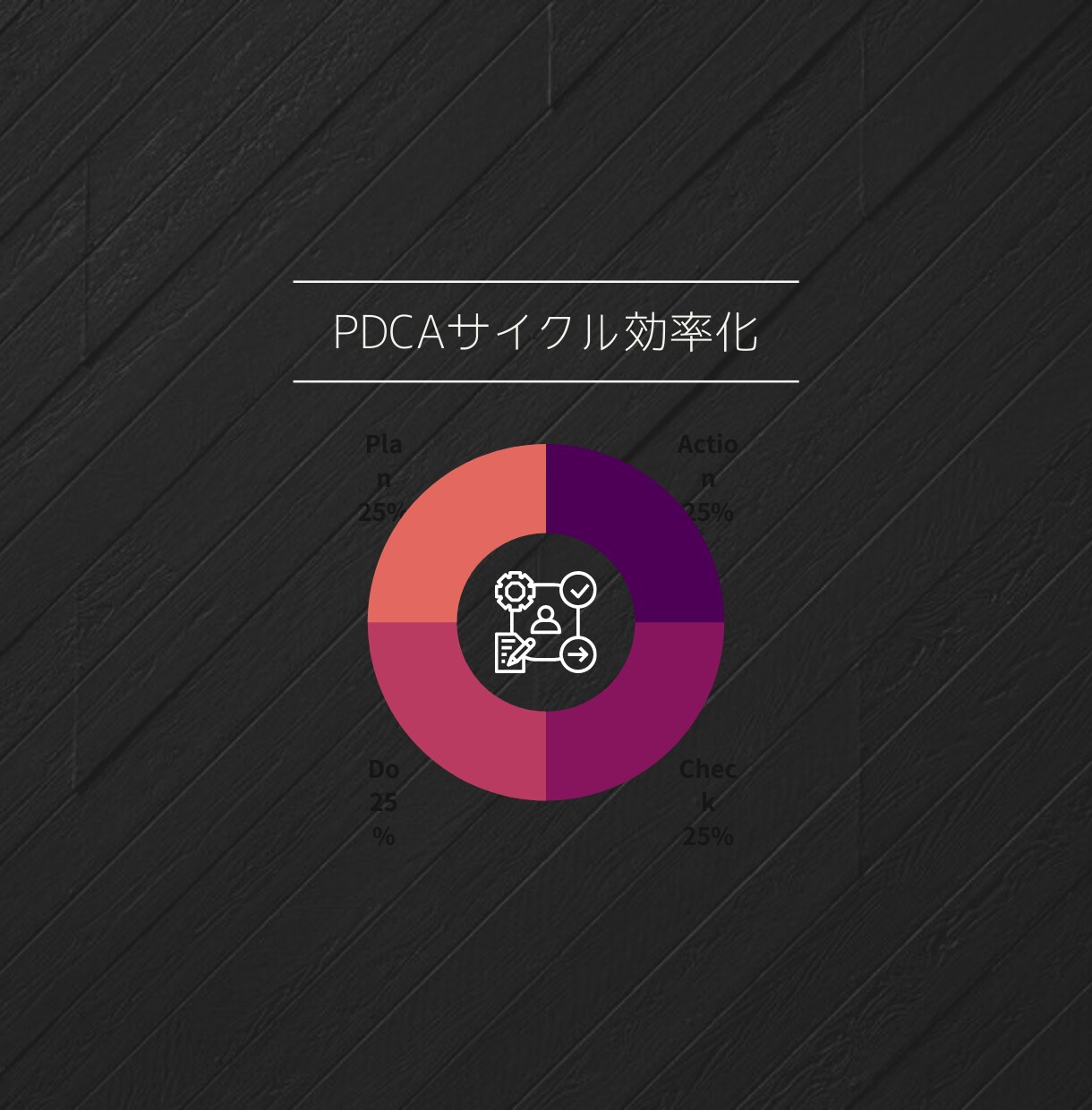 あなただけのロゴ販売ます プロのデザイナーがあなただけのロゴ作成致します。 イメージ1