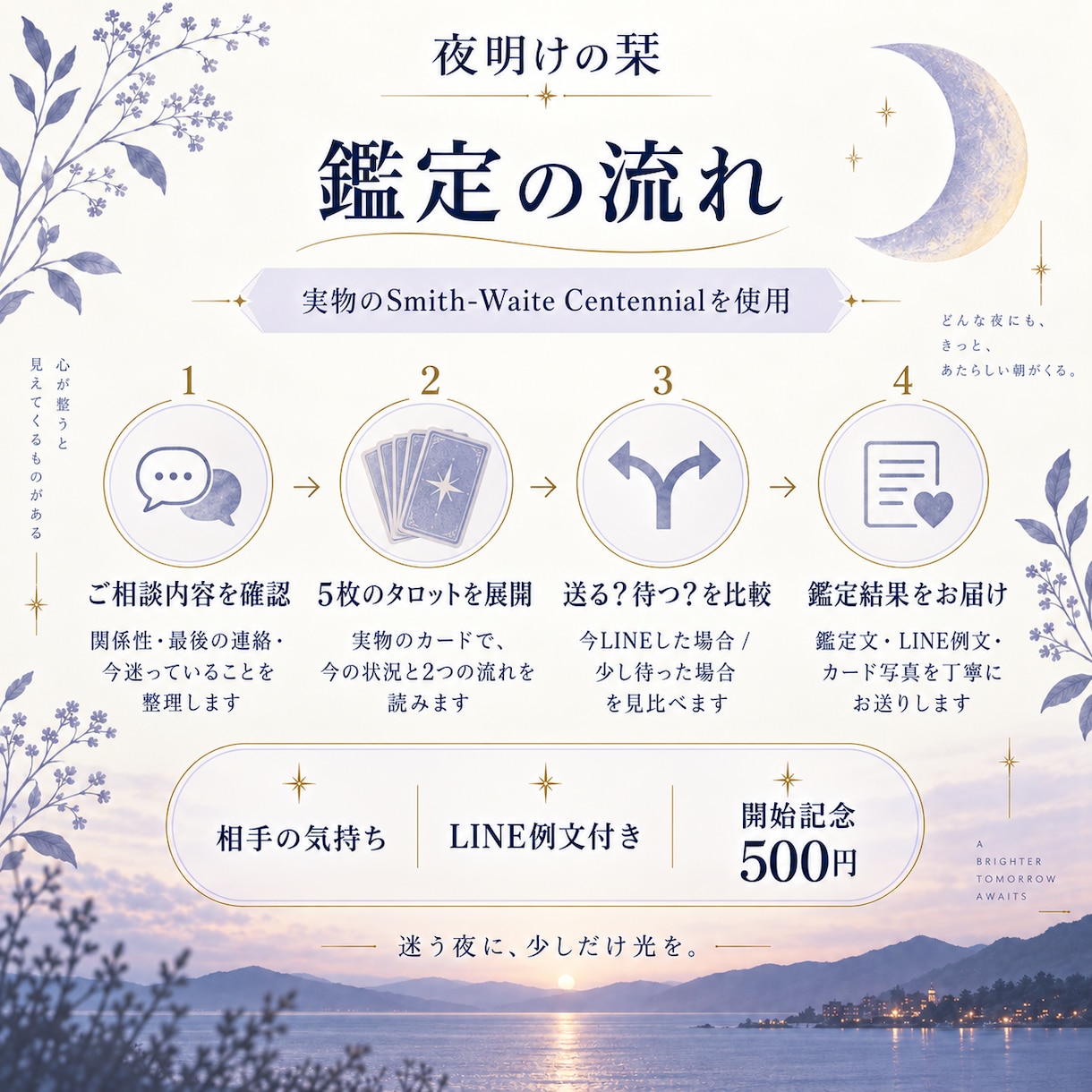 返信が遅い彼の気持ちと今LINEすべきか占います 送る？待つ？5枚で比較｜LINE例文までお届け イメージ2