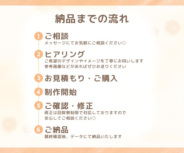 Instagram投稿画像作成します やさしく見やすい投稿画像を作成します イメージ2