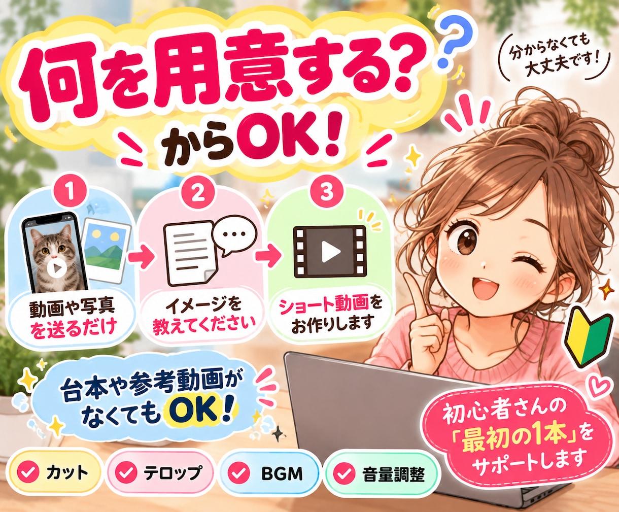 初めてのショート動画づくりをお手伝いします 「何を用意する？」からOK！初めての1本を一緒に作ります イメージ2