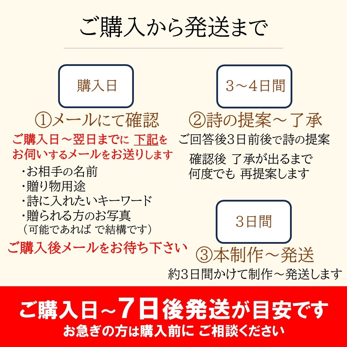 還暦 退職祝いに 名前ポエム×筆文字 お書きします ひのき-中サイズ（43cm×24㎝）13,000個突破中！ イメージ9