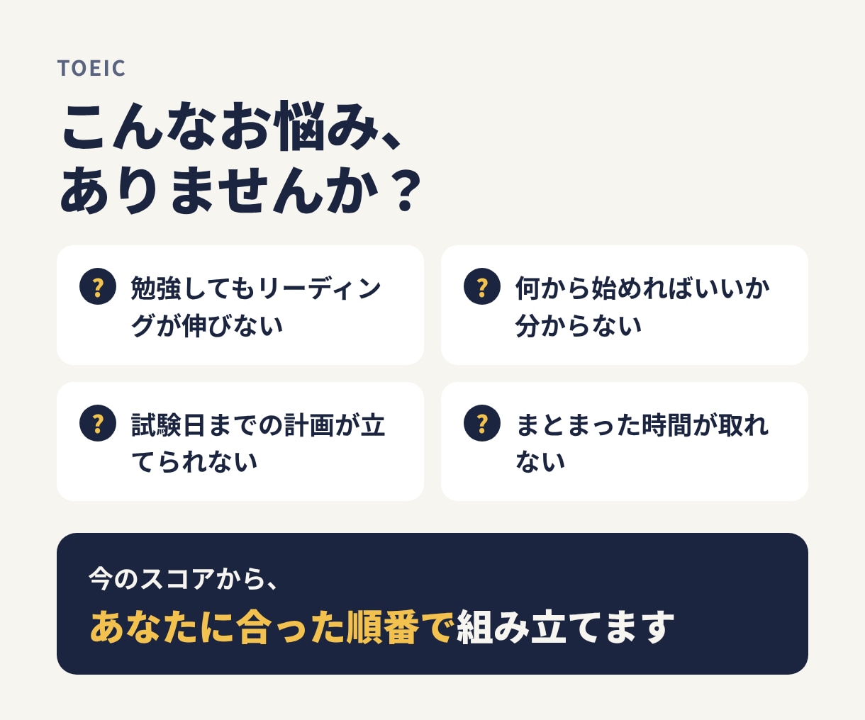 TOEICの学習プランをあなた専用に作ります スコア内訳と試験日から、今日やることまで具体化します イメージ2