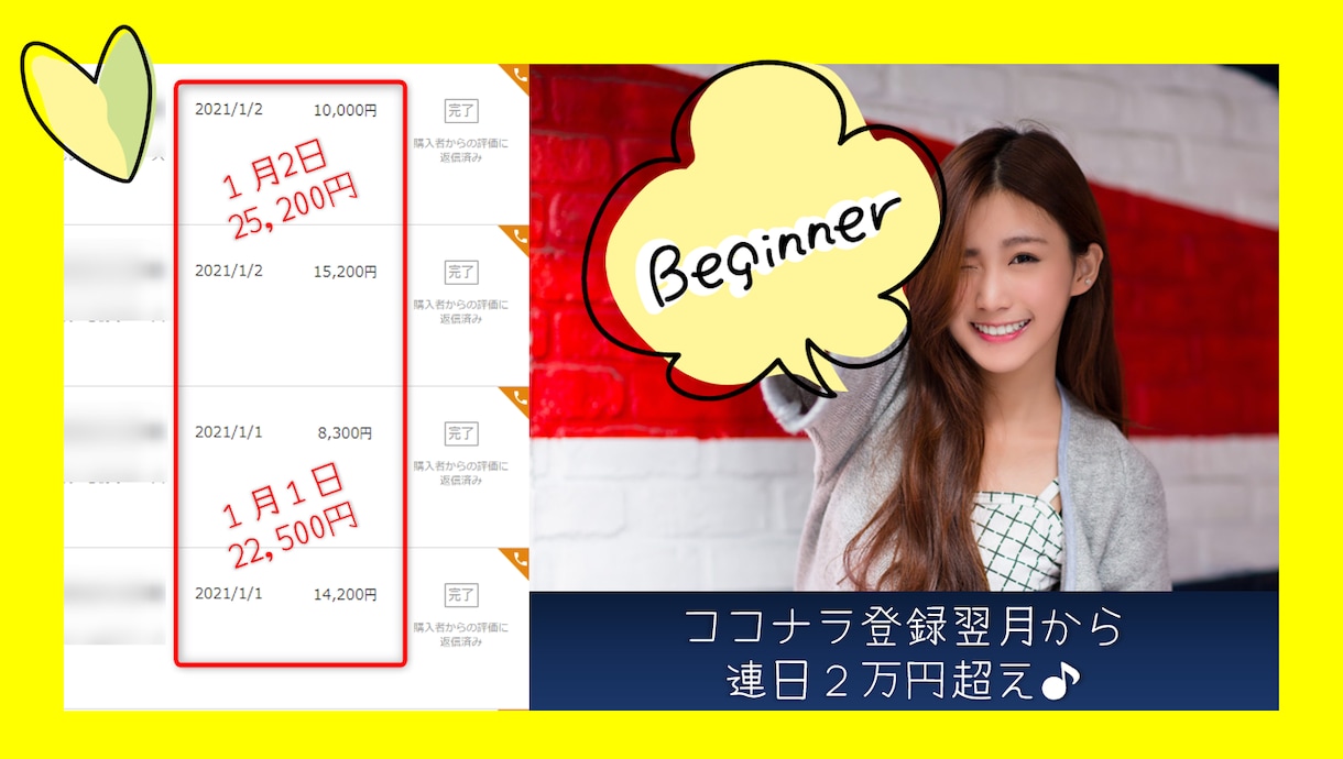 リピーターさん専用★修正後の内容を添削します 【ココナラ出品者さん向けサービス】をご購入いただいた方限定！ イメージ2