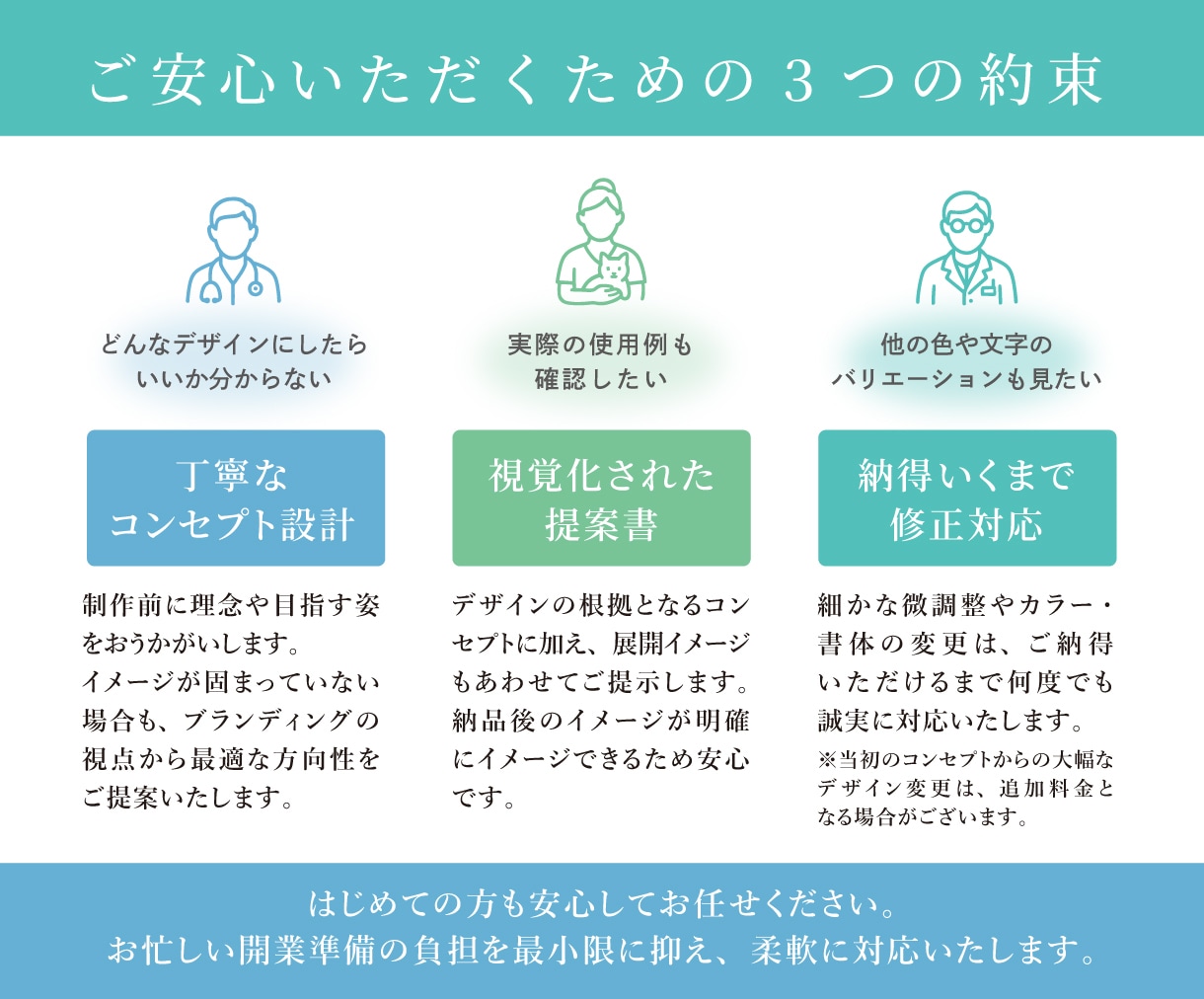 新規開院に／優しさと信頼感あるロゴと診察券作ります ロゴと診察券トータルデザイン／理想のクリニック作りをお手伝い イメージ3