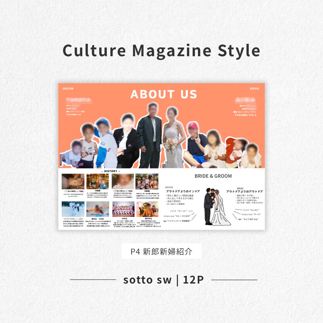 カルチャー雑誌風プロフィールブックを提供します ガイド付きで安心作成　オプションページ豊富で特別な一冊に！ イメージ5
