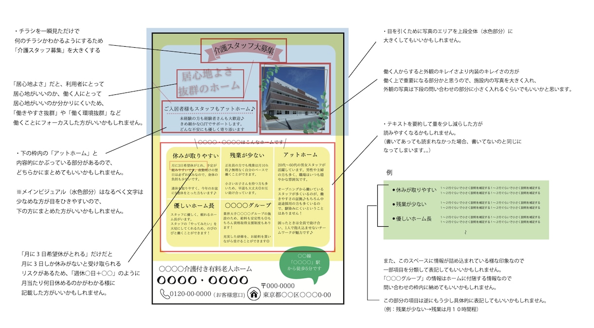 WEBや広告デザインの分析・添削・提言します 広告を作ってみたけど微妙…どこから手をつけたらいいのか…等 イメージ3