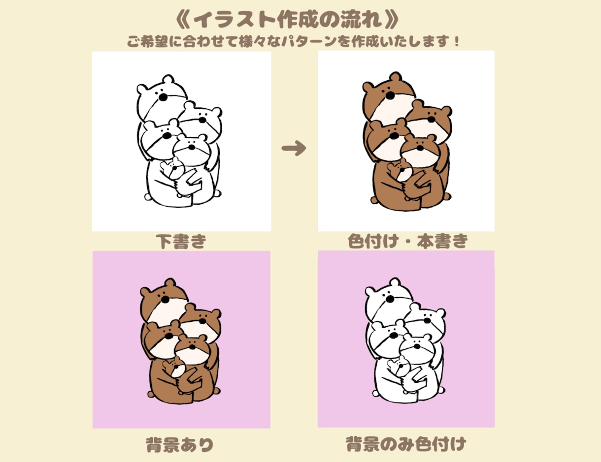 脱力系なのに存在感はバッチリ！のイラスト描きます ✏︎アイコンに使える思わず目に留まるゆるキャライラスト✏︎ イメージ2