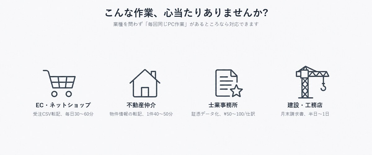 Excelの繰り返し作業を1つ自動化しますます 毎回同じ転記・集計を、ボタン1つで終わらせます イメージ3