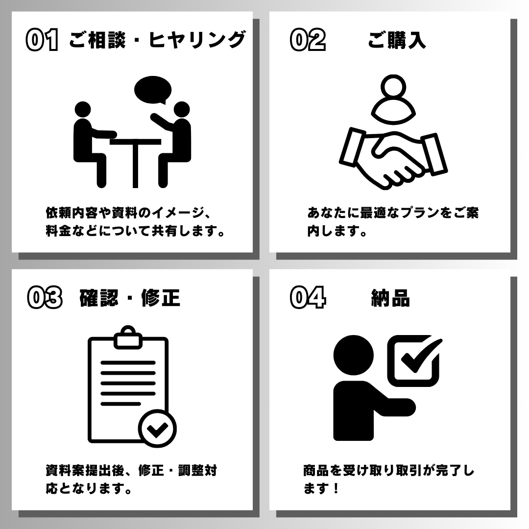 スピーディに作成・ブラッシュアップします 「締切間近でも安心！プレゼン資料をスピーディに仕上げます イメージ4