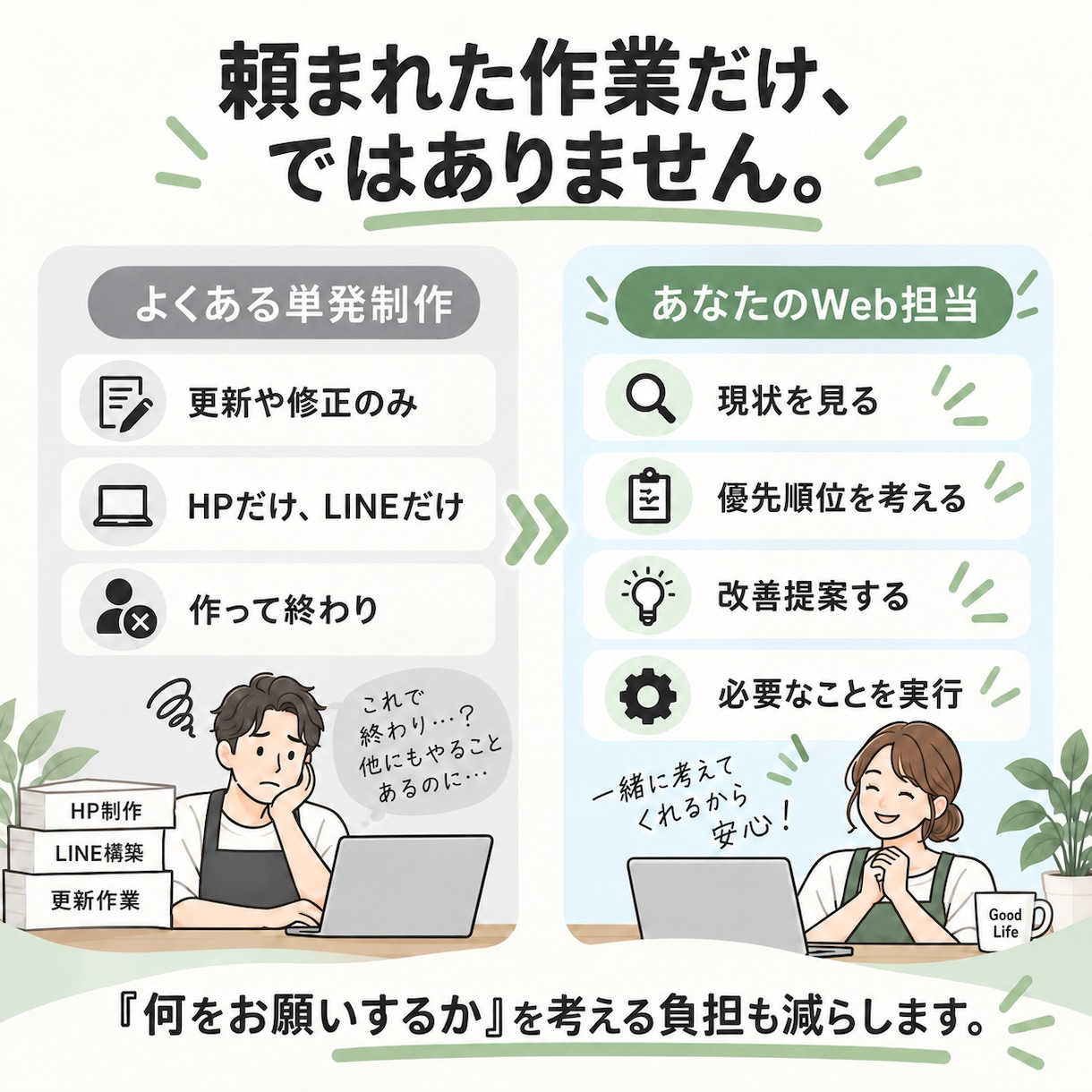 小さなお店のWeb担当になります 必要なWebだけ整え、本業に集中できる時間をつくります イメージ5